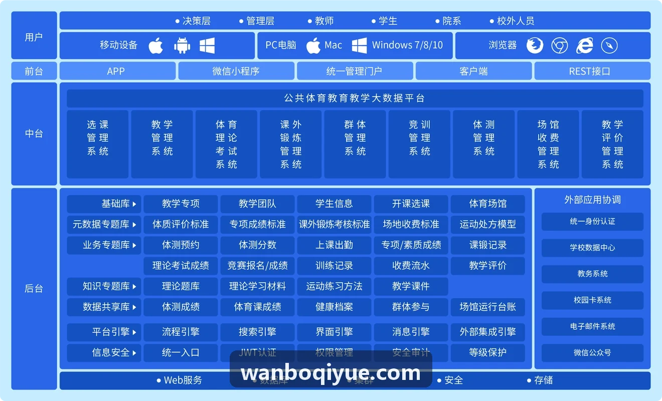 大型电竞赛事场馆潮玩光效联动闸机